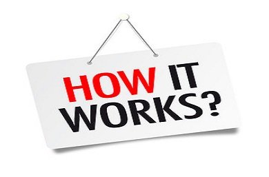 How It Works